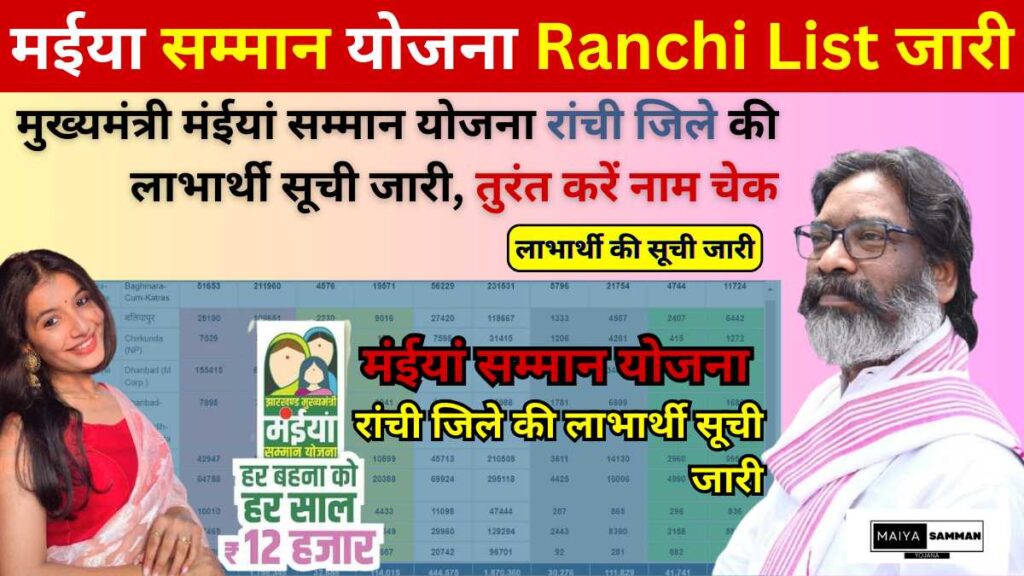 Maiya Samman Yojana Beneficiary List Ranchi District PDF Download